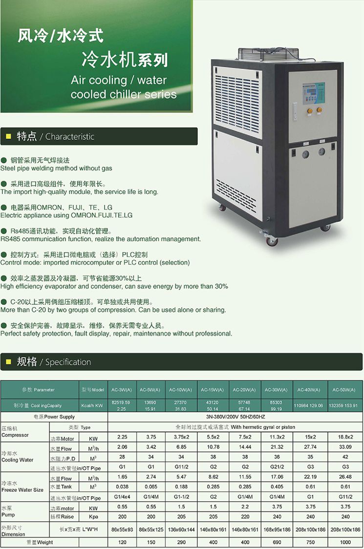 風(fēng)冷/水冷式 冷水機系列