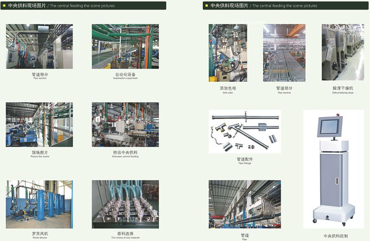 中央供料系統(tǒng)