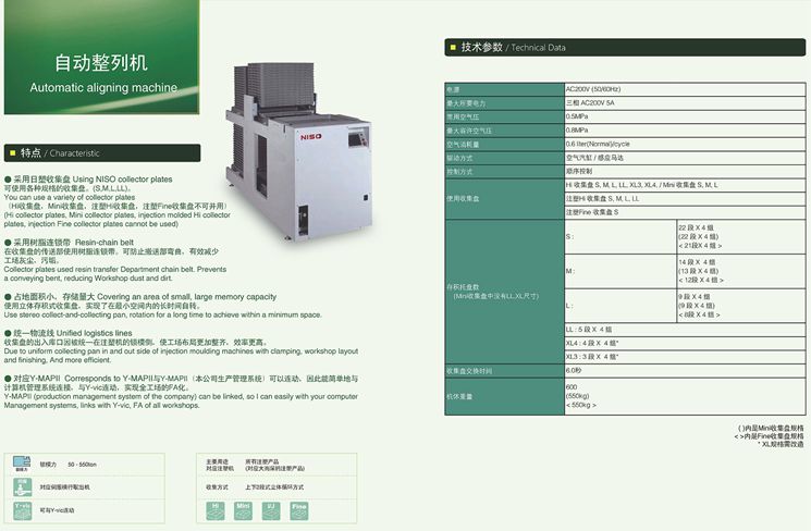自動整列機(jī)